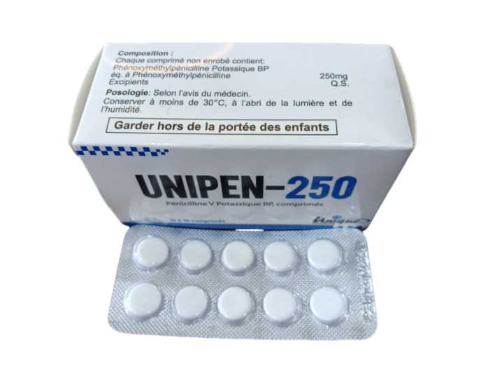 Penicillin V Potassium Tablets 250mg